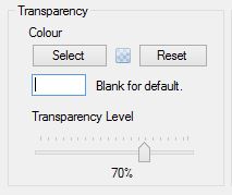 Transparency Options